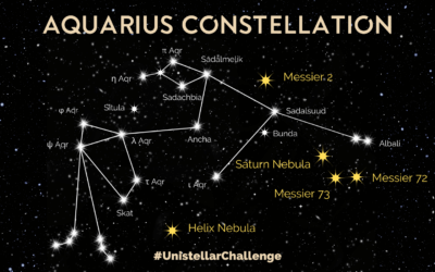 Aquarius Constellation