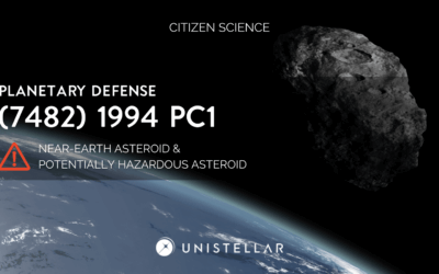 Look Up! Catch a Potentially Hazardous Asteroid Flying By Earth this Month