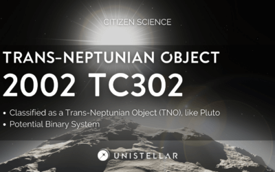 Don’t Miss the Chance to Detect a Trans-Neptunian Object!