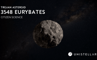 Detect a Target of NASA’s Lucy Mission: Trojan Asteroid Eurybates