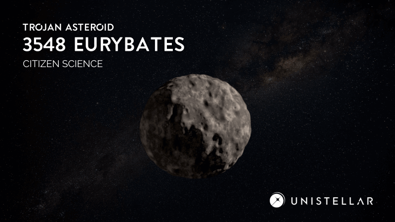 Detect A Target Of NASA’s Lucy Mission: Trojan Asteroid Eurybates ...